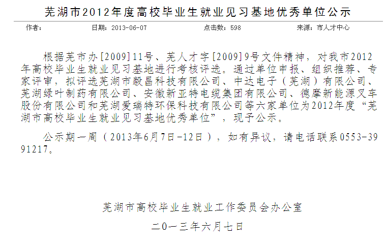 熱烈祝賀我司榮獲“2012年度就業(yè)見習(xí)基地優(yōu)秀單位”稱號！
